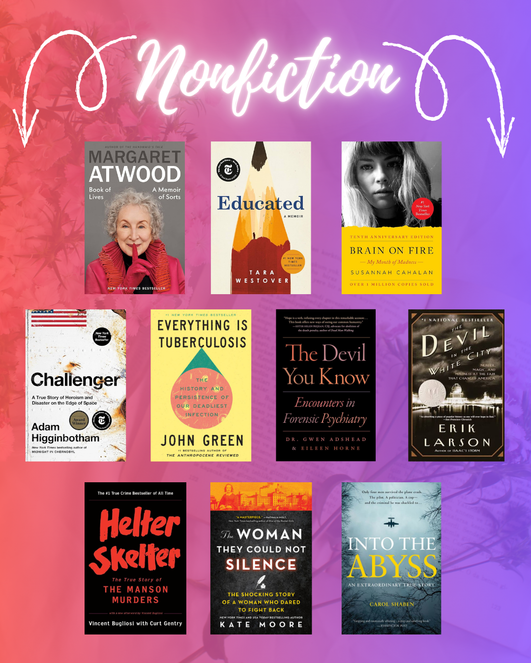 Perfect Pair Book Club Membership